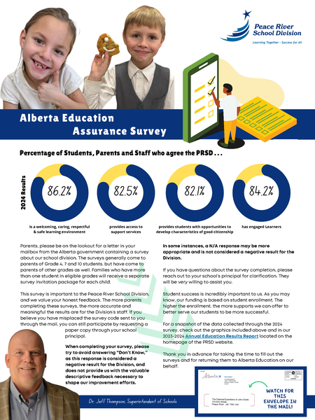 Infographic outlining the importance of parent participation in the survey